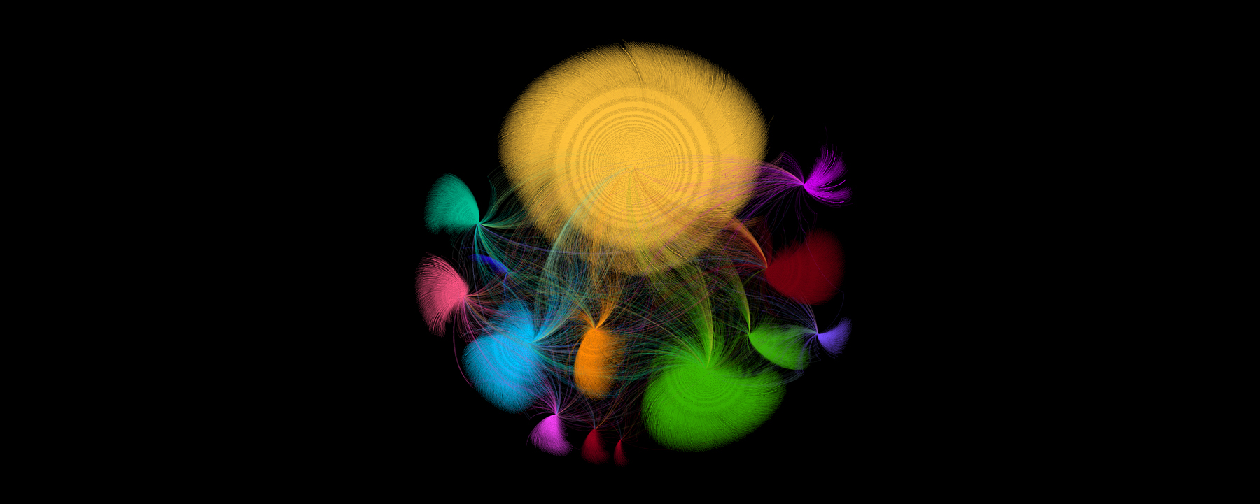 An image depicting the final network mapping. 14 concentric circles with lines running between them.