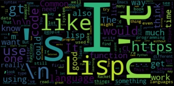 A word cloud representing the most common words across subreddits.