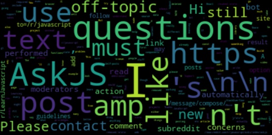 A word cloud representing the most common words across subreddits with further processing.